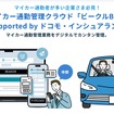 マイカー通勤管理クラウド「ビークルBiz」supported by ドコモ・インシュアランス