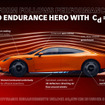 メルセデスAMG『コンセプトAMG GT XX』に採用された新技術