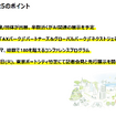 CEATEC 2025 報道関係者説明会