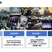 CEATEC 2025 報道関係者説明会