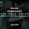 【セミナー見逃し配信】※プレミアム・法人会員限定『EV電池の未来「リサイクル・リユース・セカンドライフ～新たな潮流とCATL、NIO、Redwood Materialsの事例～」』