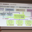 住友ベークライトの「ビジョン2030」