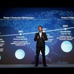 ヒョンデ「CEO Investor Day」