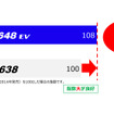 トーヨータイヤ『ナノエナジー M648 EV』