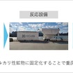 Vycarb社のOAEのイメージ