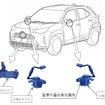 改善箇所