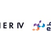 ティアフォーとElmのロゴ
