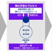路線バスの運行ルートの最適化に向けた支援サービス