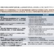 車載半導体の新陳代謝促進による供給安定性向上を目的とした自工会ガイドライン