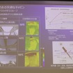 ガラスルーフは遮熱と遮光の2段構え。液晶シャッターには「LEAF」の文字が浮かぶ
