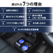 クラフトワークスの初代ホンダ『N-BOX』専用LEDコンソールボックス