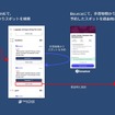 サービスイメージ