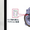 超低フリクションT-HUB(円すいころ)ユニット軸受