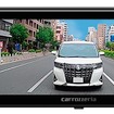 11V型高輝度IPS液晶モニターを採用
