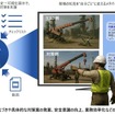 危険予知サポートで現場の安全性を高めるRKY支援システム活用イメージ