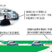 ソリューションのイメージ