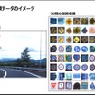 「道路標識分類データ」のイメージ