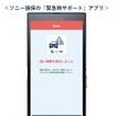 ソニー損保が「緊急時サポート」アプリに衝突検知機能を追加
