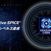 住友ゴムが車載ソフト開発の国際基準「Automotive SPICE」でプロセス能力レベル3達成