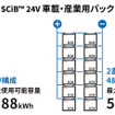 直列・並列が可能で最大5.76kWh出力可能