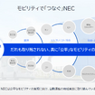 NECによる沖縄・豊見城市の自動運転バス実証実験