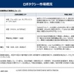 ロボタクシーは儲かるのか？～中国と米国の戦略と収益モデル～ セミナー資料
