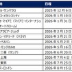フォーミュラEのシーズン12
