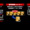 MAXWINの純正ミラー交換型デジタルルームミラー「MDR-G1011」