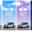 日産サクラの電動スライド式ソーラーシステム「Ao-Solar Extender（あおぞら エクステンダー）」搭載プロトタイプ