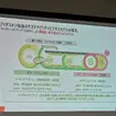 燃やす時代から“戻す”時代へ。ブリヂストン×ENEOS×東海カーボンの循環モデル最前線