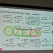 燃やす時代から“戻す”時代へ。ブリヂストン×ENEOS×東海カーボンの循環モデル最前線