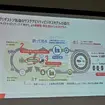 燃やす時代から“戻す”時代へ。ブリヂストン×ENEOS×東海カーボンの循環モデル最前線