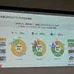 燃やす時代から“戻す”時代へ。ブリヂストン×ENEOS×東海カーボンの循環モデル最前線
