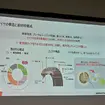 燃やす時代から“戻す”時代へ。ブリヂストン×ENEOS×東海カーボンの循環モデル最前線