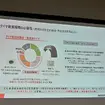 燃やす時代から“戻す”時代へ。ブリヂストン×ENEOS×東海カーボンの循環モデル最前線