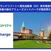熊本県荒尾市の西日本最大級のアミューズメントパーク「グリーンランド」に、6kWのEV充電器を導入