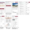「ReservNation（リザーブネーション）」予約手順