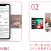社会貢献アプリ『actcoin』