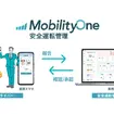 「MobilityOne 安全運転管理」