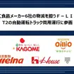 味の素、カゴメ、日清オイリオグループ、日清製粉ウェルナ、ハウス食品グループ本社、Mizkanの計6社が自動運転トラックで商品輸送へ