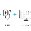 アセットマネジメントサービスの特徴