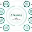 トラボックスでできること