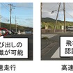 走行速度が物体の飛び出しの認識に与える影響