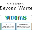 WOOMS事業図