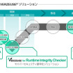 SDVに対応した「VERZEUSE」ソリューション