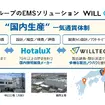 設計～生産～保守まで国内一気通貫のEMSソリューション「WILL ONE」
