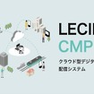 LECIP CMP（コンテンツ・マネージメント・プラットフォーム）