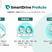 自動車販売・整備向けサービスシリーズ「SmartDrive ProAuto」