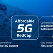 マレリの自動車向けの手頃な5G RedCap技術