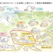 新スマート物流の事業展開イメージ図。今回の実証は赤枠の部分